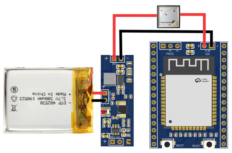 Measured ESP32 hibernate current on the DeepSleep dev board